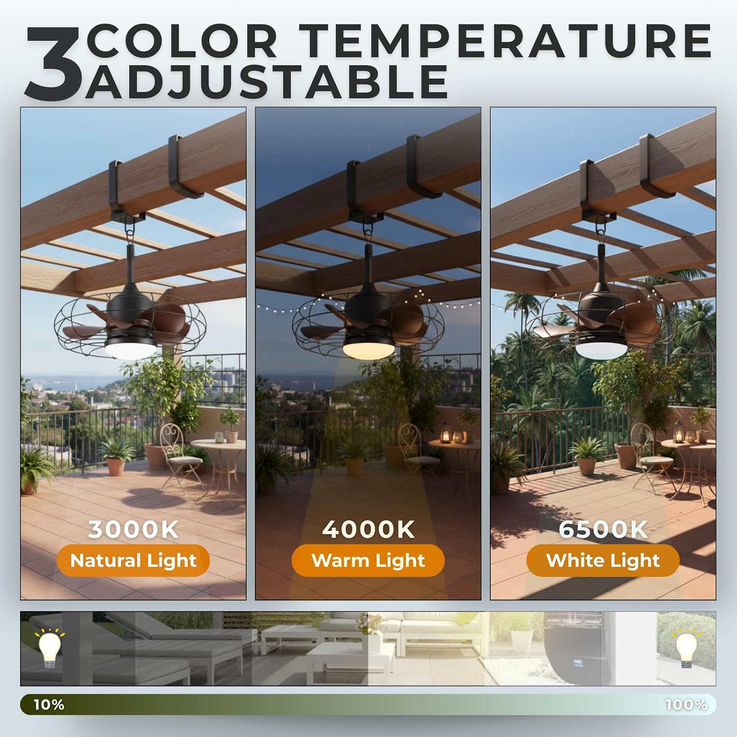 CondoMounts ZeboZap ZZFANC201B 20' Outdoor Ceiling Fan with Lights for Patios, Gazebo and Pergola. Plug in Gazebo Ceiling Fan with Remote Control, Waterproof Caged Hanging Fans with Hook and strap