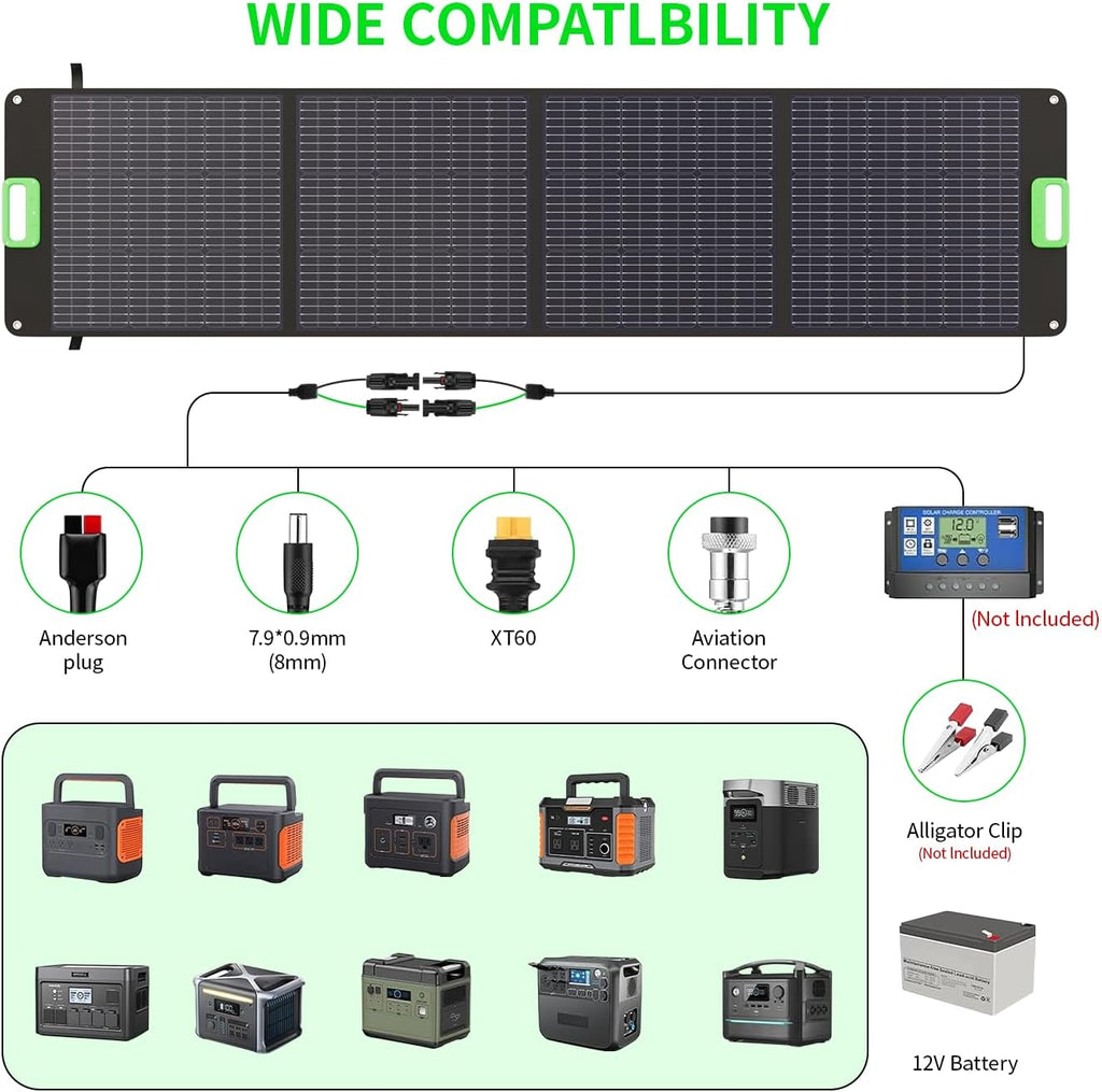 200W Portable Solar Panel for Power Station, Foldable Solar Charger w/ 4 Kickstands, IP65 Waterproof Solar Panel Kit w/DC XT60 Anderson Aviation Output for Outdoor RV Camper Blackout