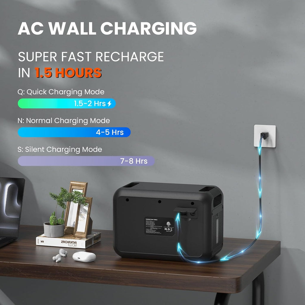 ALLWEI LiFePO4 Portable Power Station 1200W, 1008Wh Solar Generator with UPS Mode, 1.5Hrs Fast Charge, 4 AC Outlet(Surge 2400W), Power Battery Generator for CPAP Camping Outdoor Emergency