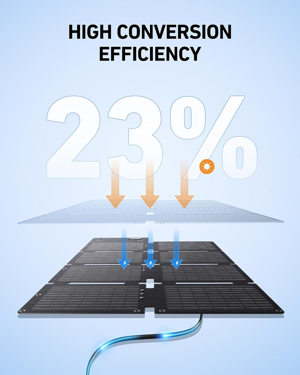 Anker SOLIX C300 DC Power Bank Station and 60W Solar Panel, 288Wh Portable Power Station, LiFePO4 Battery, 300W Solar Generator, for Outdoor, Camping, Traveling, and Emergencies