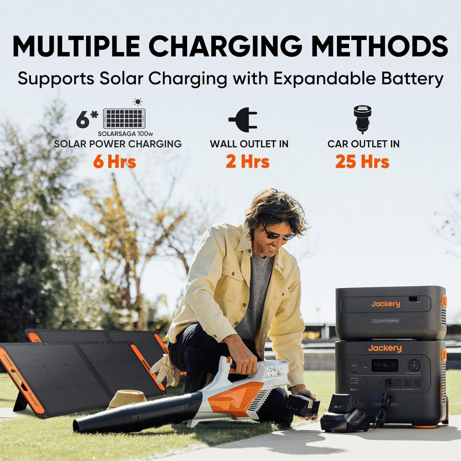 Jackery Explorer 2000 Plus Portable Power Station, 2042Wh LiFePO4 Solar Generator, 3000W AC Output, Expandable to 24kWh, UPS Home Backup for Emergency Camping RV Off-Grid(Solar Panel Optional)