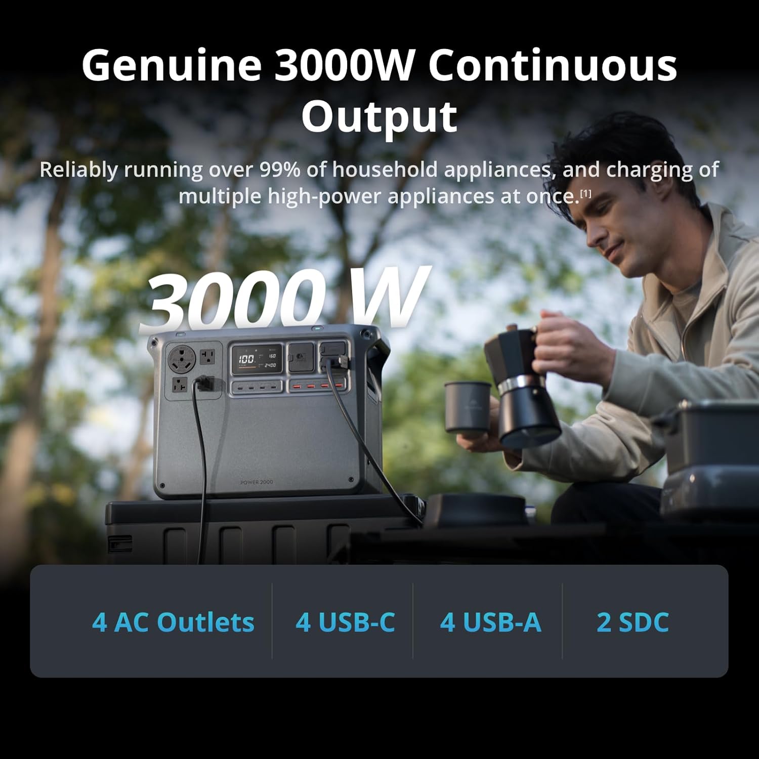 DJI Power 2000 Portable Power Station, IBCPOWER 100W Foldable Solar Panel, 2048Wh LFP Battery, 3000W Stable Output, 0-80% in 55 Mins, Enhanced Safety, Ultra-Quiet, Camping, Blackout, RV