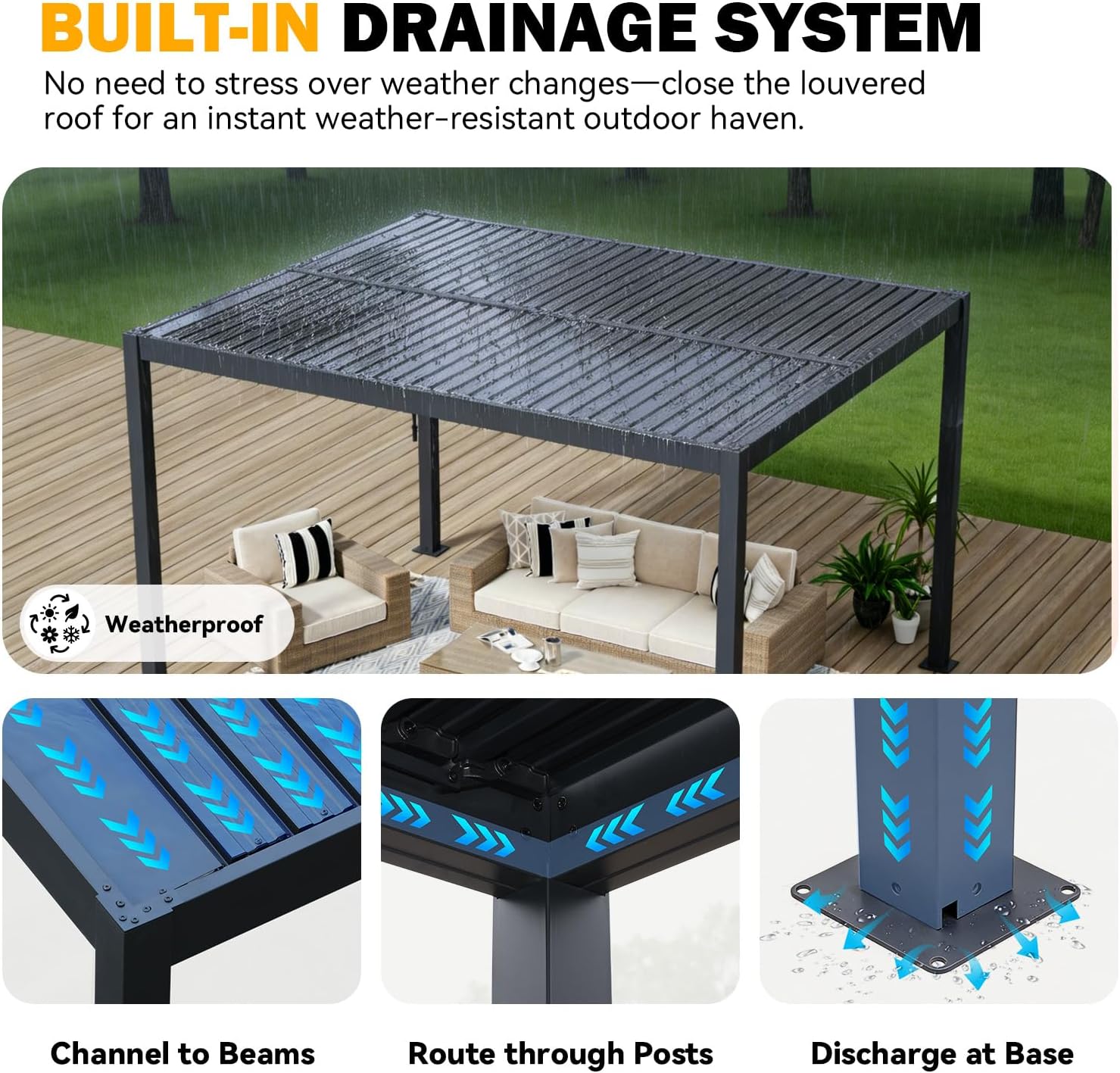 MELLCOM Pergola Louvered 10x12, Metal Hardtop Pergola with Adjustable Roof for Sun & Rain Shade, Outdoor Gazebo with Integrated Drainage System, Modern Rustproof Patio Canopy Carport