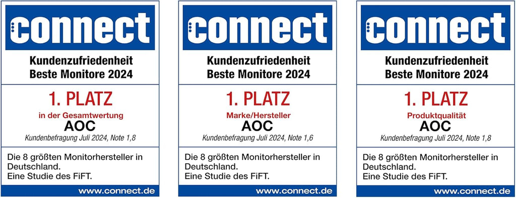AOC Gaming CU34G2XP/BK skaerm - WLED -