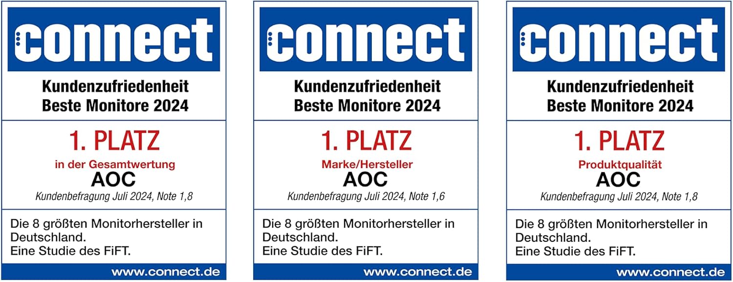 AOC Gaming CU34G2XP/BK skaerm - WLED -