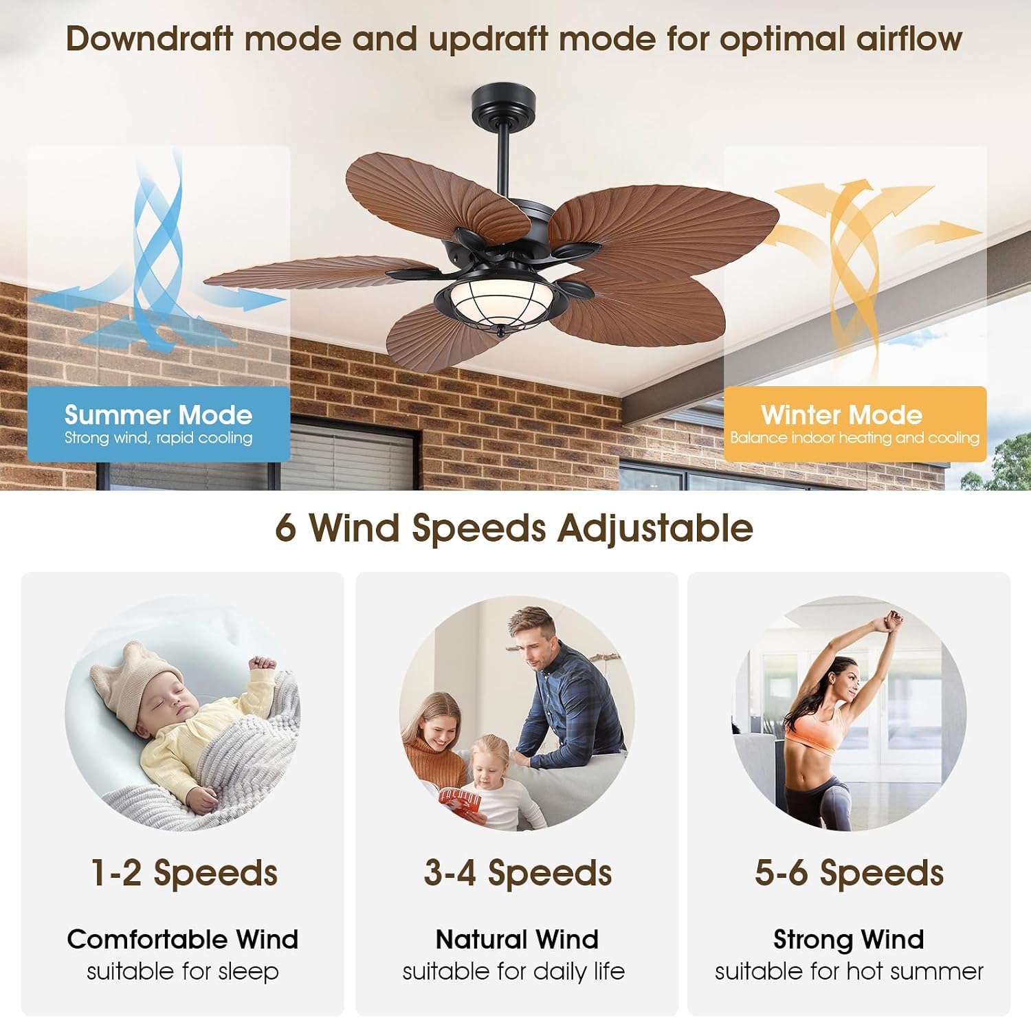 PHORUS 52' Waterproof Outdoor Palm Leaf Ceiling Fans with Lights and Remote,Wet Rated Tropical Ceiling Fans for Patios Porch Gazebo Pergola
