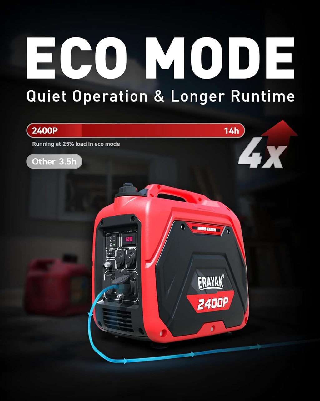 ERAYAK 2400W Portable Inverter Generator for Home Use, Super Quiet Small Generator for Camping Outdoor Emergency Power Backup, Gas Powered Engine, EPA, ECO Mode