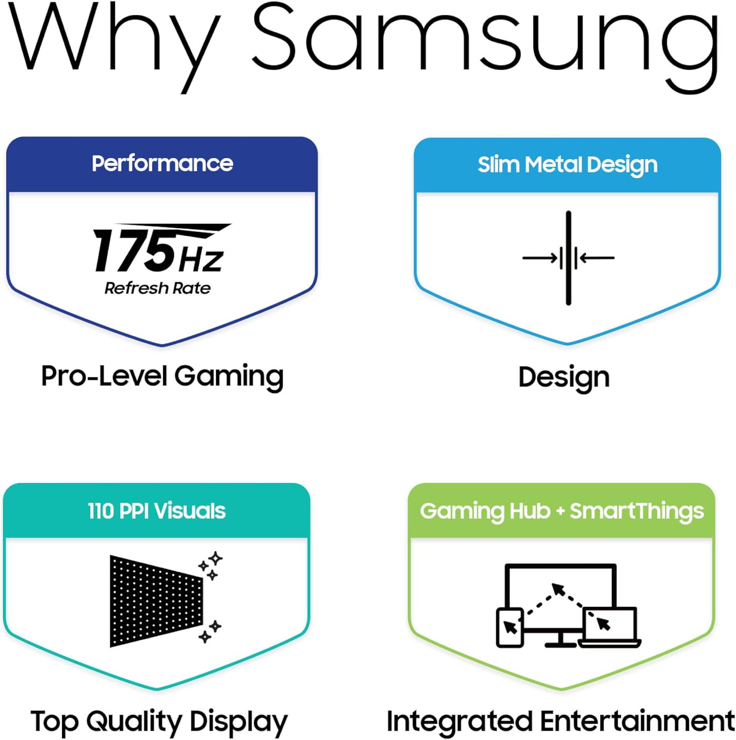 Samsung 34' Odyssey G85SB Series QD-OLED Ultra WQHD Curved Gaming Monitor, 175Hz, 0.03ms, DisplayHDR True Black 400, AMD FreeSync Premium Pro, Advanced Game Streaming, LS34BG850SNXZA