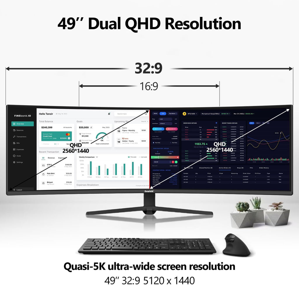 Gawfolk 49 Inch Curved Gaming Monitor,1500R PC Screen 120hz DQHD 5120x1440, Computer Screen for Home Office Business, DP, HDMI, Support Wall Mount 100x100mm