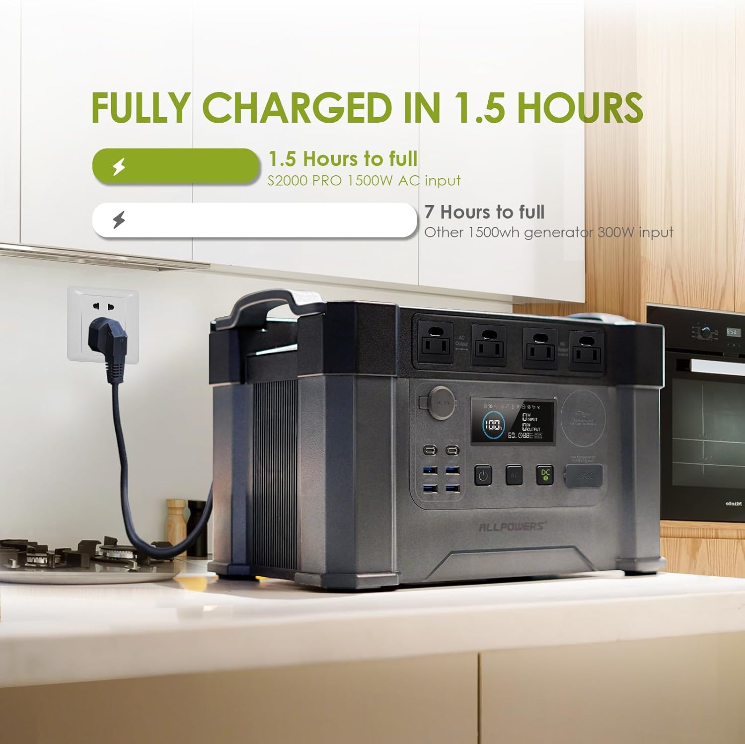 ALLPOWERS S2000 PRO 2400W(4000W peak)/1451Wh Portable Power Station,4x2400W AC Outlets, Solar Generator,MPPT 1000W Max,UPS<15ms,Electric Generator for Home Backup,RV,Camping or Outdoor Use