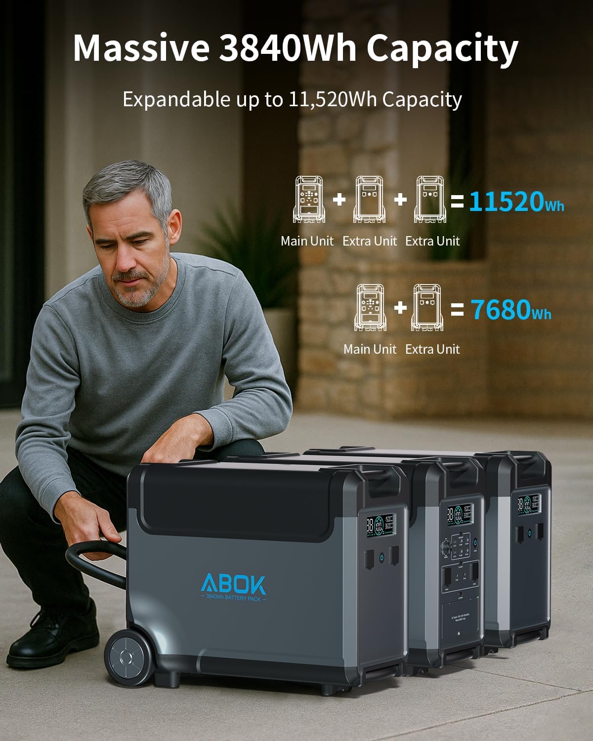 ABOK Ark3600 Portable Power Station with 500W Alternator Charger, 3840Wh LiFePO4 Battery, 3600W Electric Solar Generator for Garage, Off-Grid Living, Camping, RVs, Outdoor Adventures, Power Outages