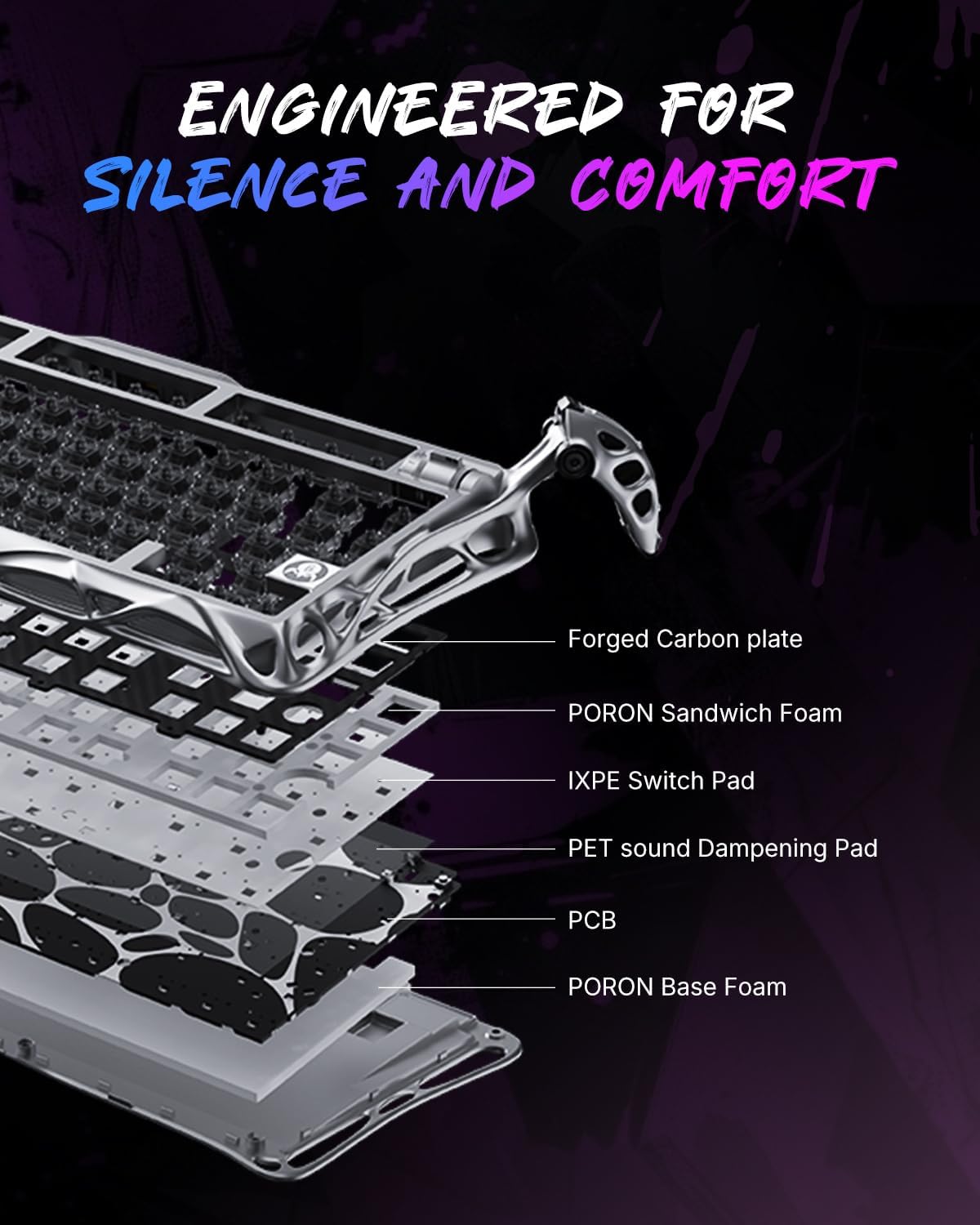 GravaStar Mercury V75 Gaming Keyboard – Hall‑Effect Magnetic‑Switch Keyboard, 8000 Hz Polling, 0.005RT, Wired USB-C, Adjustable Actuation, Semi‑Aluminum Chassis (Neon Graffiti, V75 Pro)