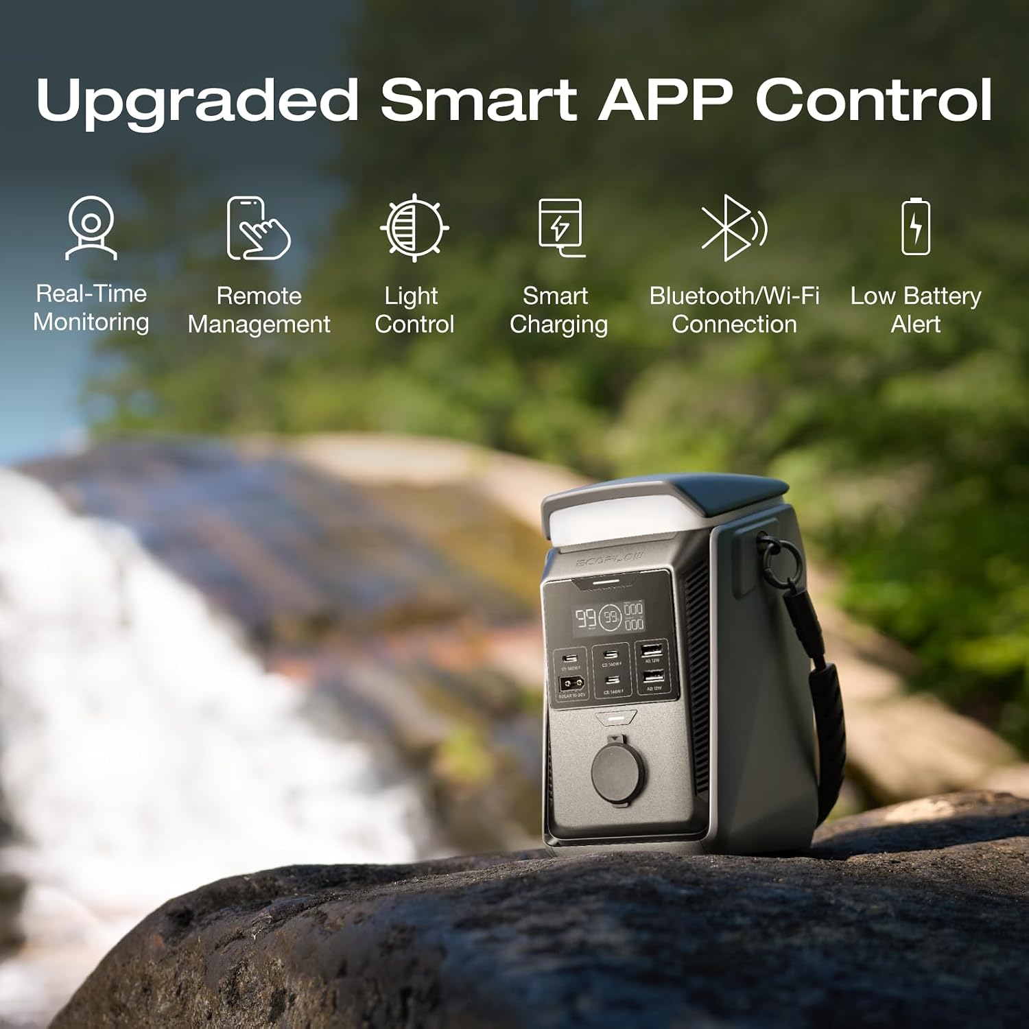 EF ECOFLOW TRAIL Plus 300 DC Portable Power Station, 288Wh Power Bank (80000mAh), 140W USB C Output, Solar Generator, for Outdoor Camping, Travel, and Emergency Power (No AC Outlet Included)
