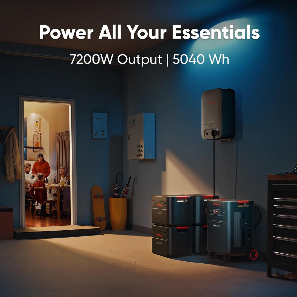 Jackery Solar Generator 5000 Plus Portable Power Station with Extra Battery and Smart Transfer Switch, 10kWh LiFePO4 Battery, 7200W AC Output Solar Generator for Home Use, Emergency Backup