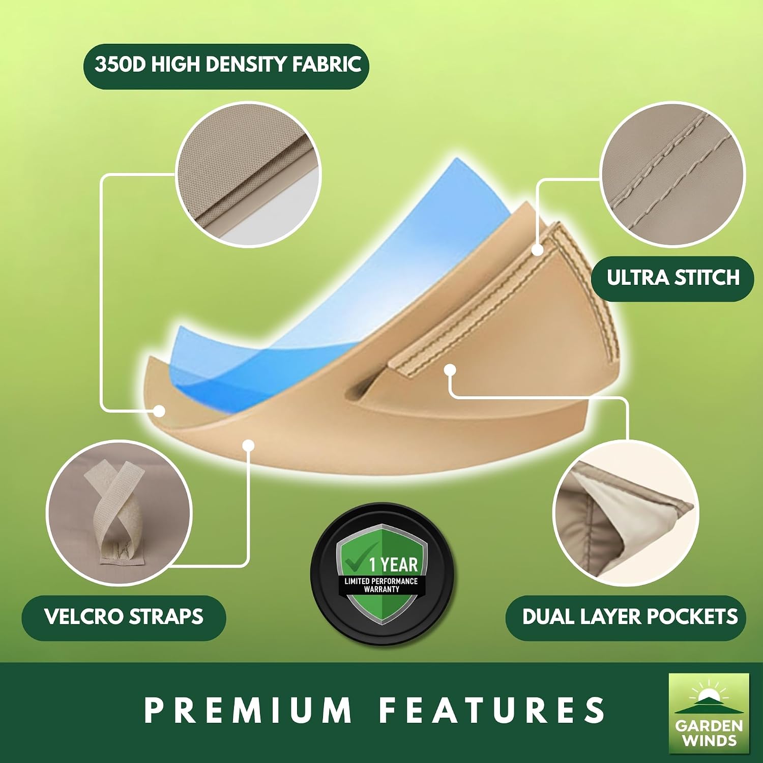 Garden Winds Durable 350 Replacement Canopy Top Compatible with Shadow Creek 10' x 12' Gazebo Model L-GZ1140PST - Beige