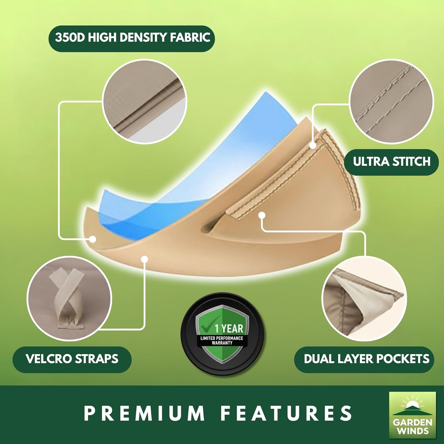 Garden Winds Durable 350 Replacement Canopy Top Compatible with Replacement Canopy for Terrace 10' x 12' Gazebo Models L-GZ454PST-C and A111010900 - Beige