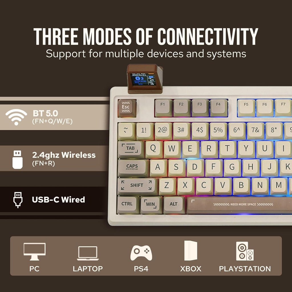 EPOMAKER RT100 Retro Gaming Keyboard with Display Screen, BT5.0/2.4G/USB-C, 97 Keys Gasket Custom Keyboard, Hot Swappable, RGB Backlit, with Knob for Win/Mac (Gateron Pro Yellow)