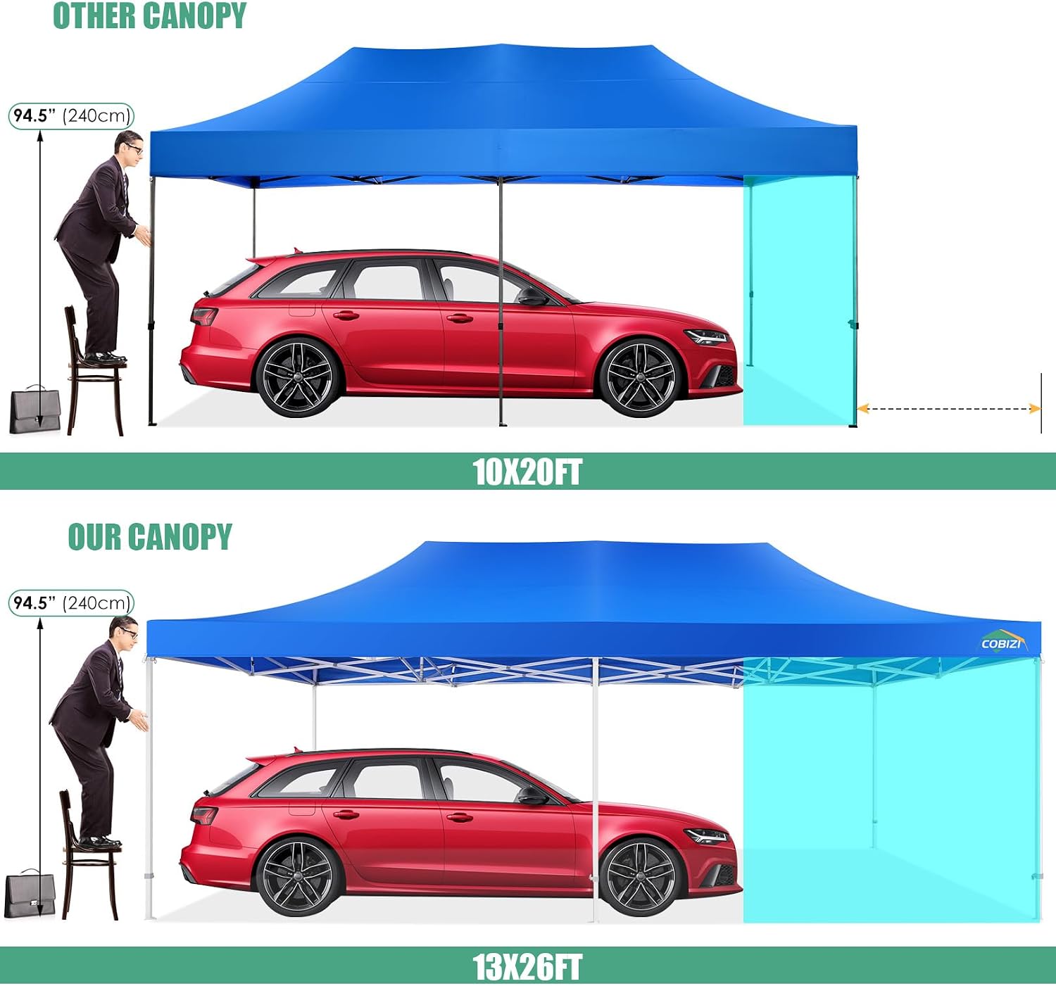 COBIZI 13x26 Heavy Duty Pop Up Canopy with 6 Sidewalls Party Tent Outdoor Wedding Large Event Tent with Roller Bag for Garden Lawn Waterproof UPF 50+ Easy Up, Blue (Framework Upgraded)