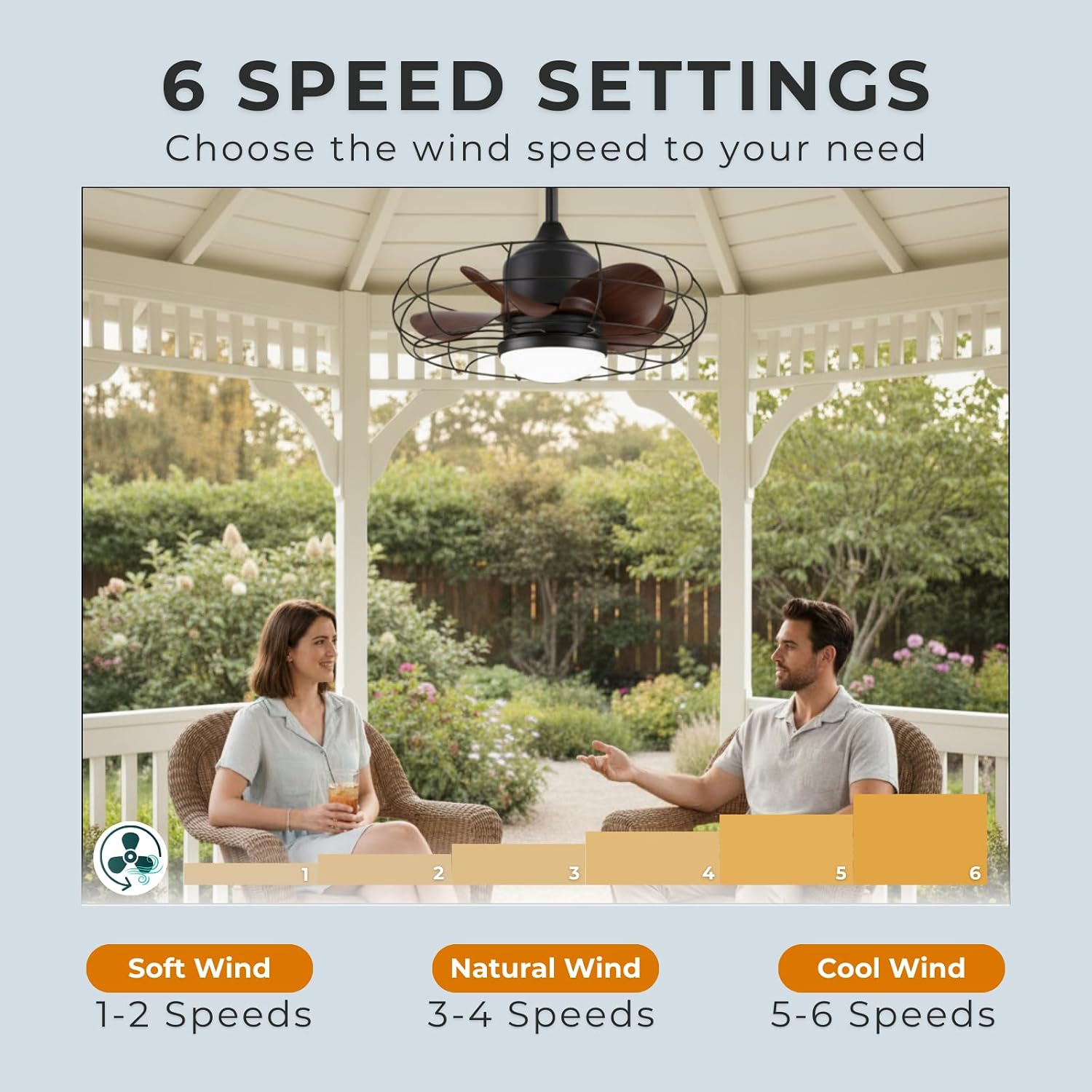CondoMounts ZeboZap ZZFANC201B 20' Outdoor Ceiling Fan with Lights for Patios, Gazebo and Pergola. Plug in Gazebo Ceiling Fan with Remote Control, Waterproof Caged Hanging Fans with Hook and strap