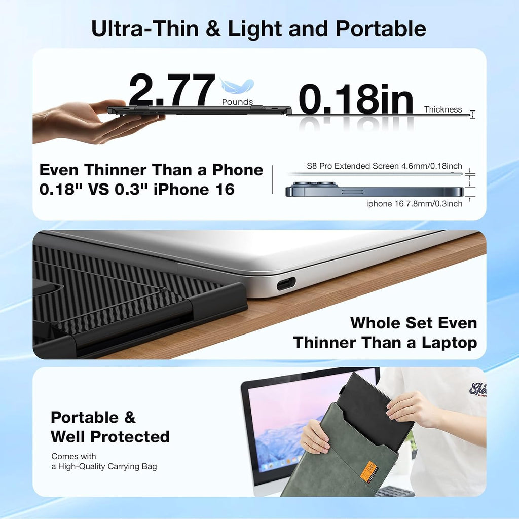 Laptop Screen Extender, Ultra-Thin 15.6' FHD 1200P 16:10 Portable Monitor for Laptop, Lightweight Travel Monitor Extender Plug & Play for 14.2'-17.3' Laptops, Compatible with Wins/Mac/Android/Chrome