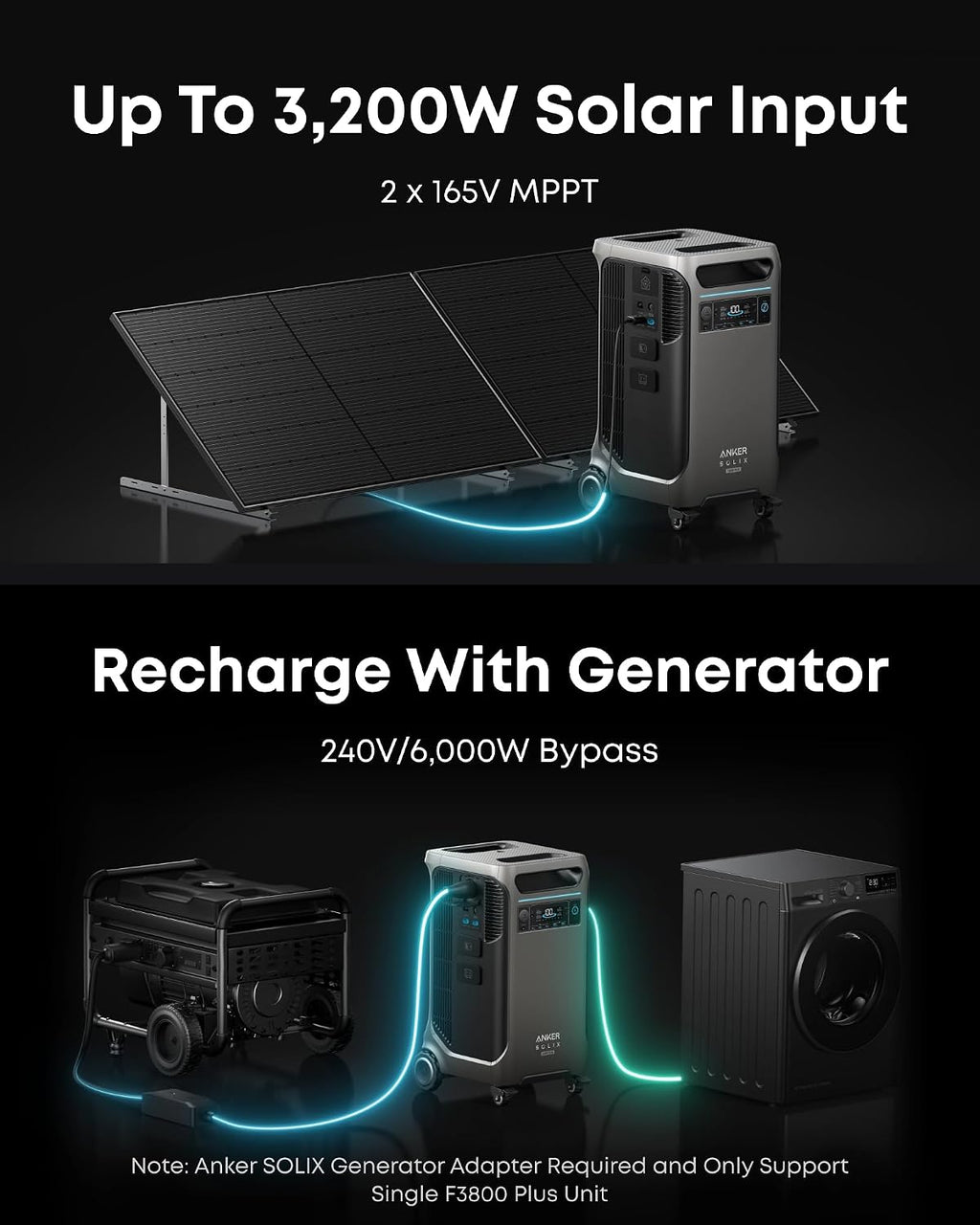 Anker SOLIX F3800 Plus Portable Power Station (2025 NEW) and BP3800 Expansion Battery, 7.68kWh, 3,200W Solar Input, Generators for Home Use, Works with Generator, For Power Outage and Emergencies