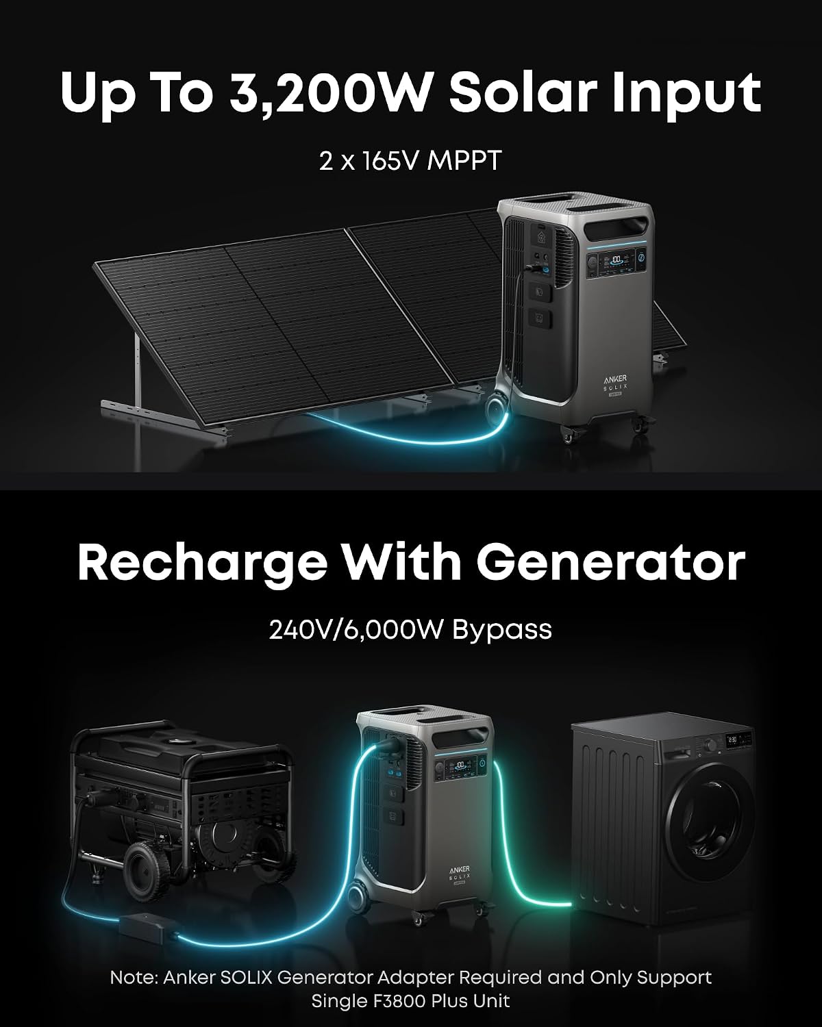 Anker SOLIX F3800 Plus Portable Power Station (2025 NEW) and BP3800 Expansion Battery, 7.68kWh, 3,200W Solar Input, Generators for Home Use, Works with Generator, For Power Outage and Emergencies