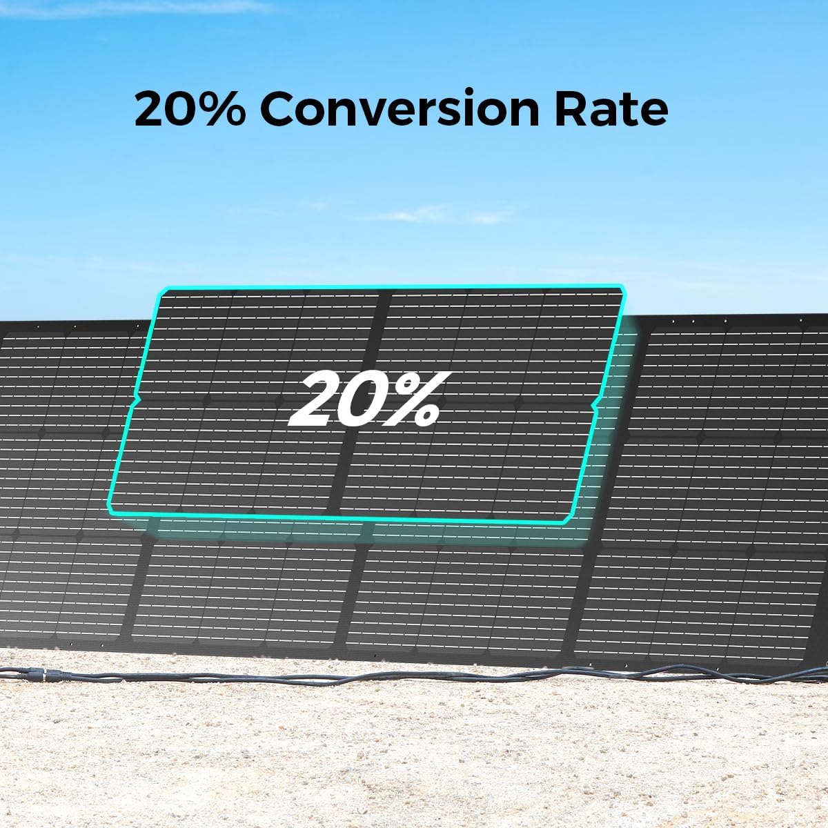 OUPES Portable Solar Panel 240W, Foldable Solar Power Panel for OUPES Power Stations, Ultra-Thin and Lightweight Design, High Conversion Efficiency (Cable 16.4 ft)
