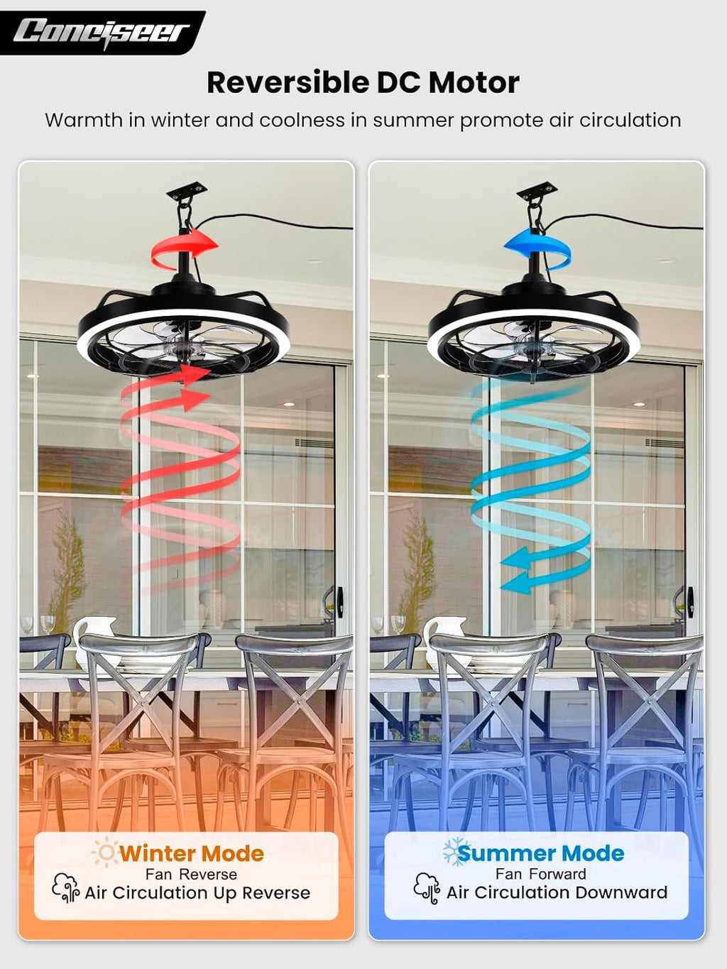 Conciseer Outdoor Ceiling Fan with Light for Patio, 20' Waterproof All-Weather Plug-in Hanging Fan, Smart APP/Remote Control, 3CCT Dimmable LED, Caged Design for Gazebo, Pergola, Porch