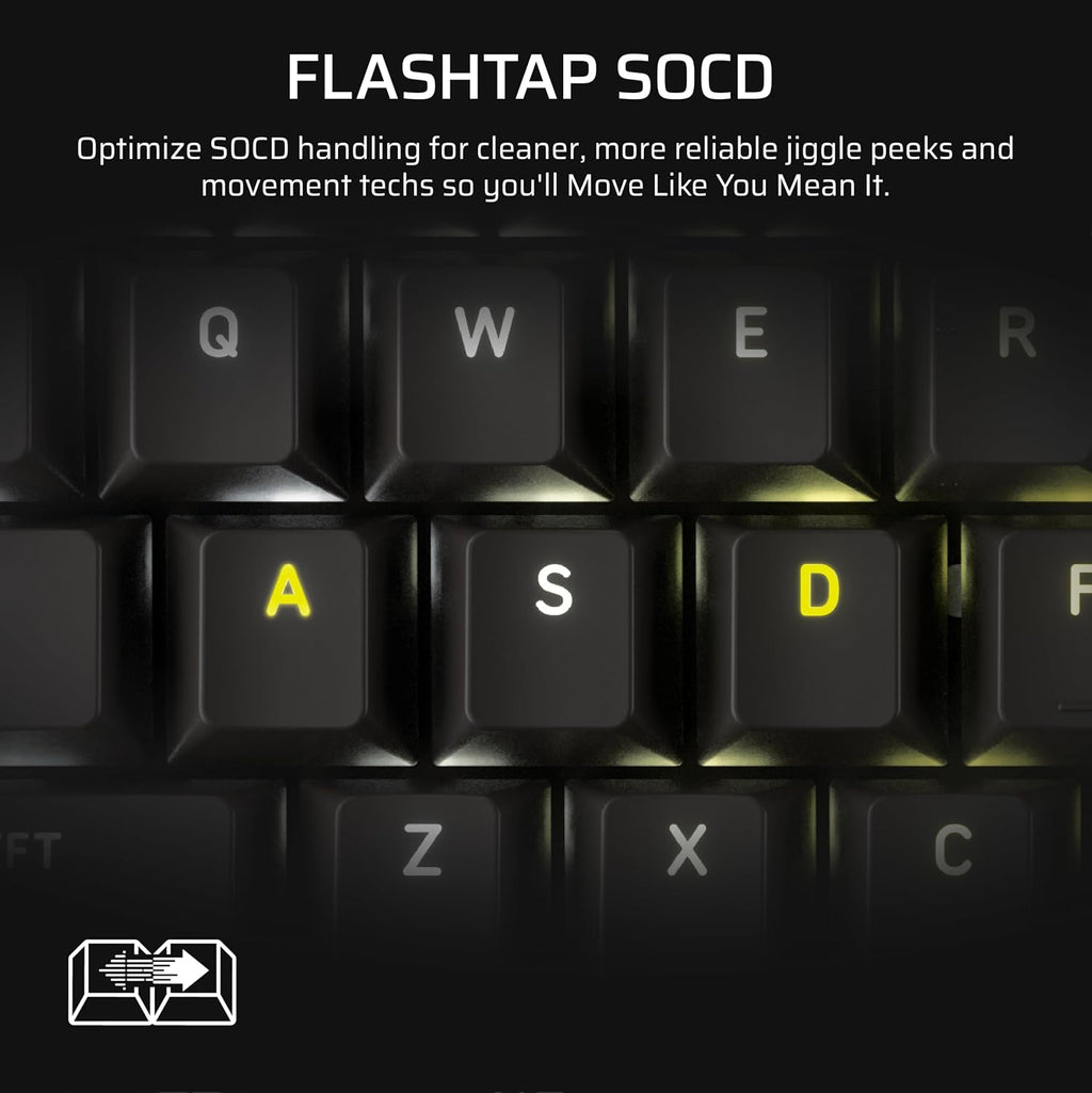 Corsair Vanguard PRO 96 Wired Hall Effect Magnetic Mechanical Gaming Keyboard – 96% Layout, MGX Hyperdrive Switches, 8000Hz Polling, Rapid Trigger, Virtual Stream Deck, SOCD Flashtap, QWERTY US