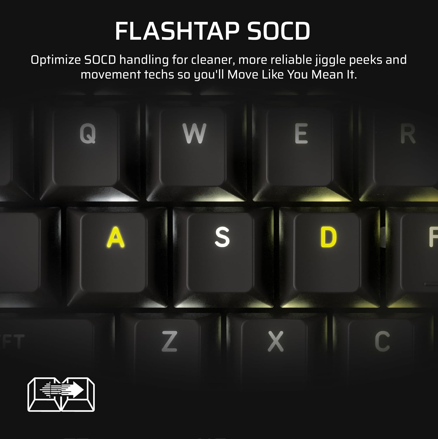 Corsair Vanguard PRO 96 Wired Hall Effect Magnetic Mechanical Gaming Keyboard – 96% Layout, MGX Hyperdrive Switches, 8000Hz Polling, Rapid Trigger, Virtual Stream Deck, SOCD Flashtap, QWERTY US