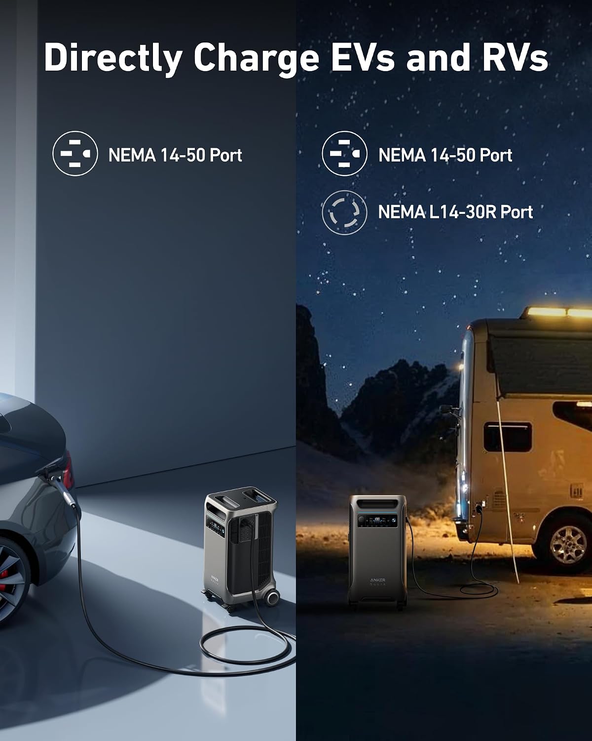 Anker SOLIX F3800 120V/240V Home Backup Kit, 3840Wh Portable Power Station with Transfer Switch Kit, 6000W AC Output, Solar Generator for Home Use, RV, Emergencies, Power Outages, Outdoor Camping
