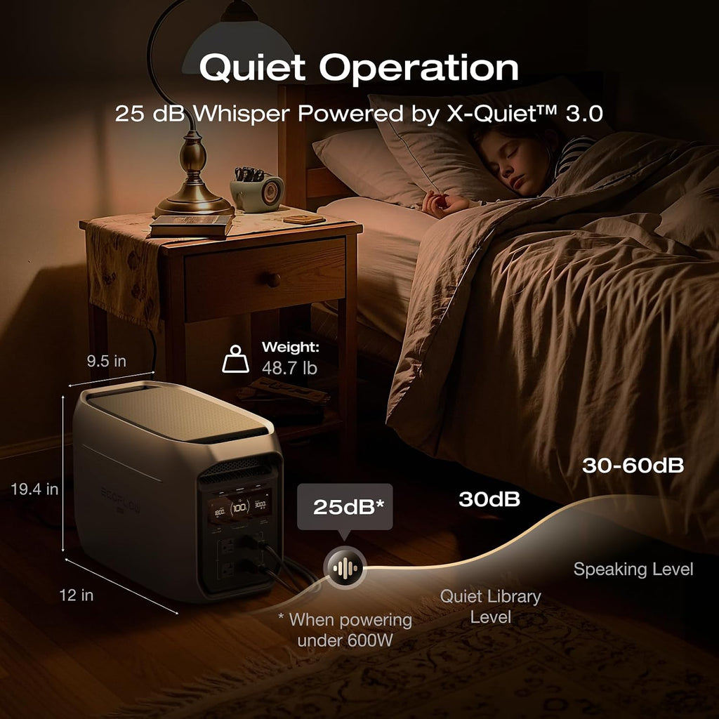 EF ECOFLOW Portable Power Station DELTA 3 MAX Plus with DELTA 3 MAX Plus Extra Battery, 2048Wh LiFePO4 Battery, 3000W Max Output, Fast 0–80% Recharge in 64mins, Reliable Home Backup & RV Camping