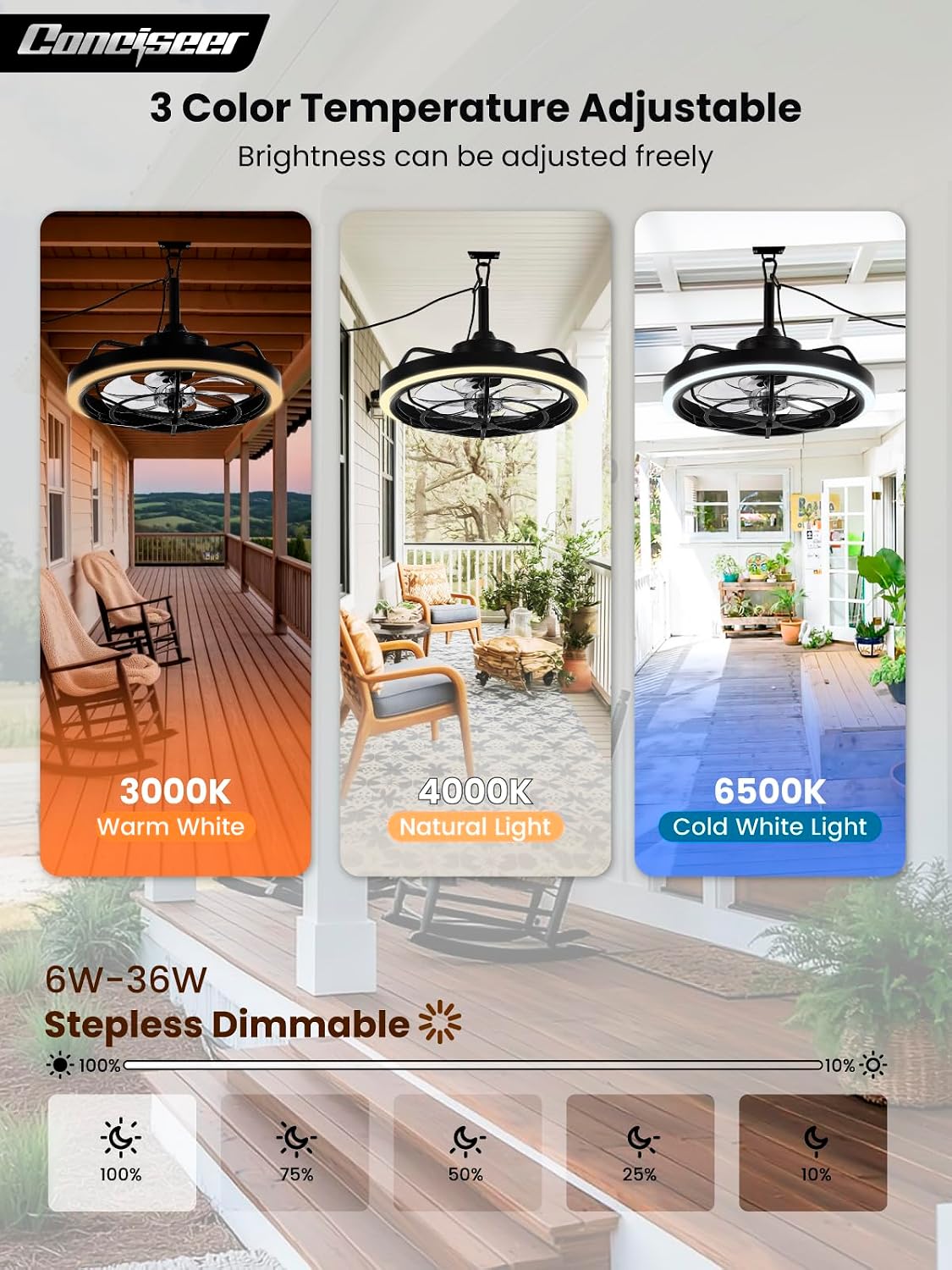 Conciseer Outdoor Ceiling Fan with Light for Patio, 20' Waterproof All-Weather Plug-in Hanging Fan, Smart APP/Remote Control, 3CCT Dimmable LED, Caged Design for Gazebo, Pergola, Porch