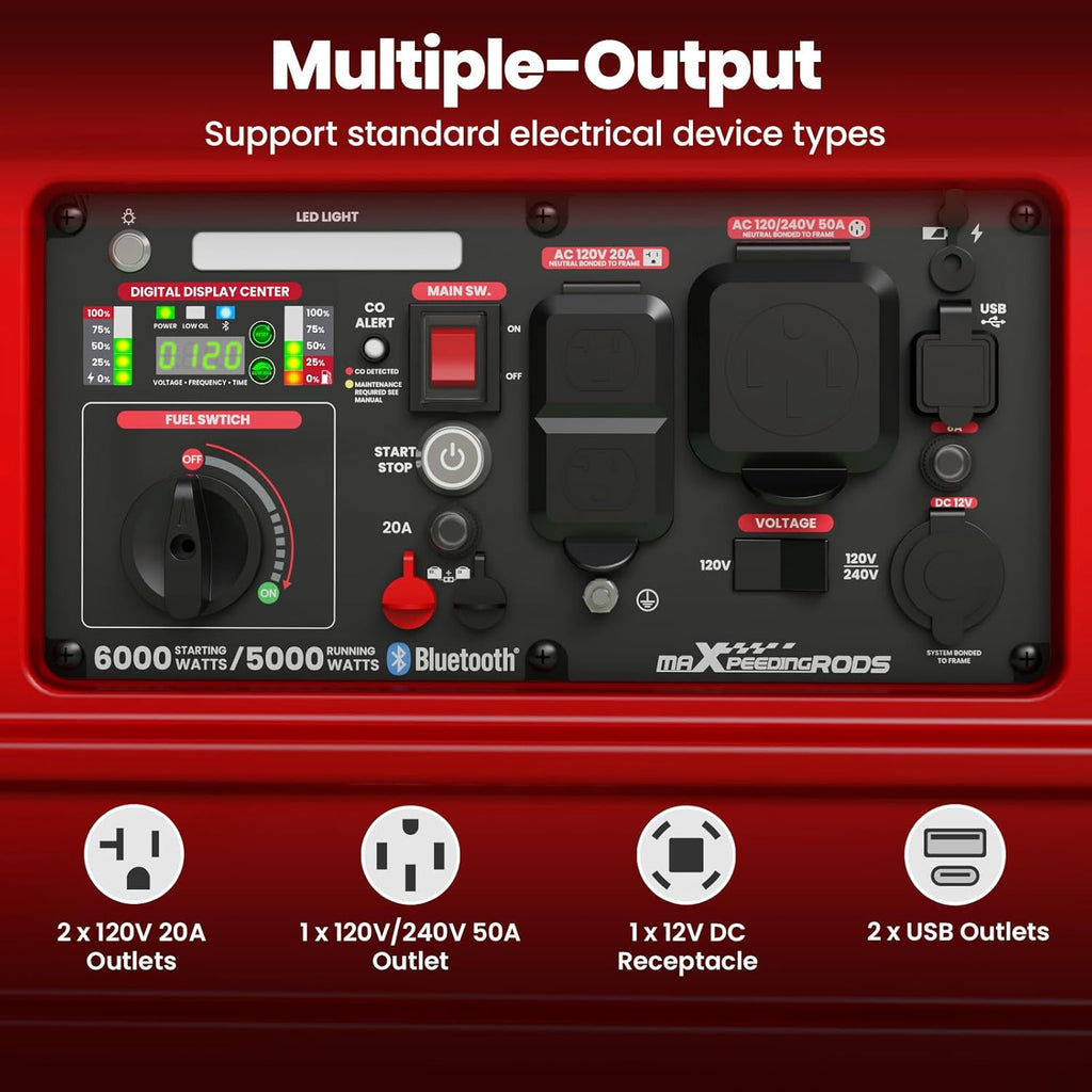 maXpeedingrods 6000 Watt Portable Inverter Generator with Bluetooth® App Remote Control, with Electric Start, Dual Voltage Output with Wheels and Telescopic Handle for Garden, RV Trips, Home Backup