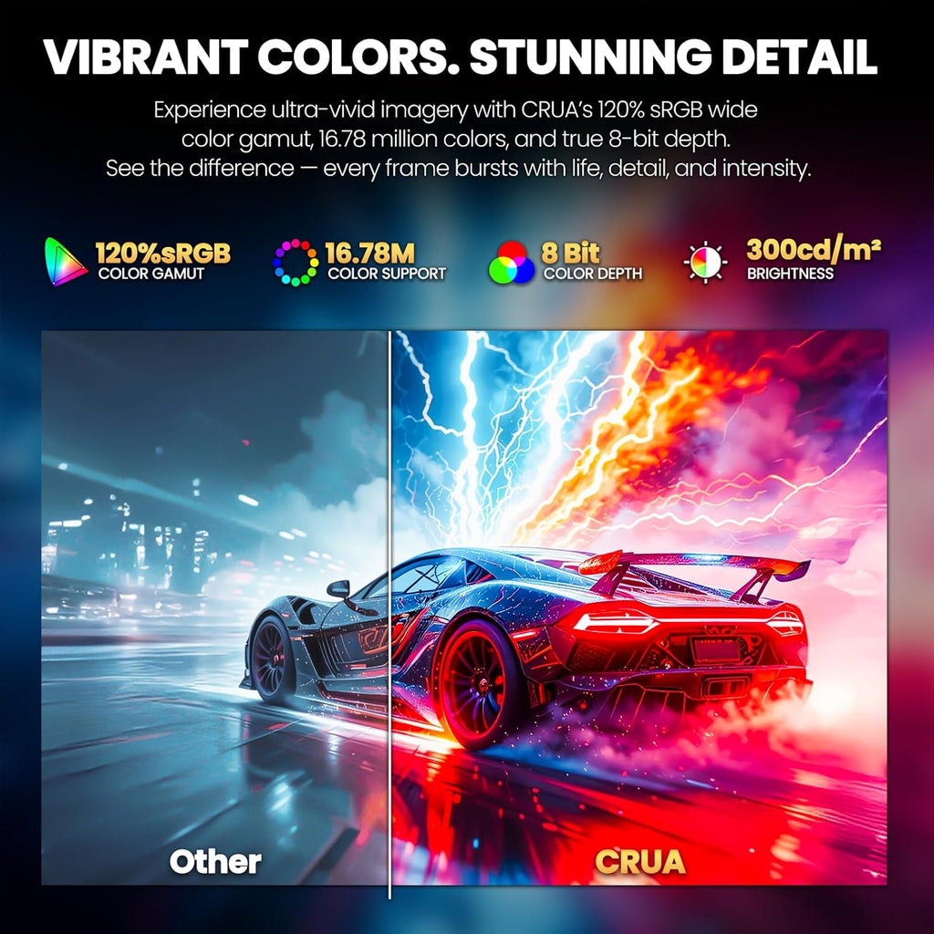 CRUA 27 Inch Gaming Monitor 360HZ, 2K QHD 2560x1440 IPS Panel White Computer Monitors with Built in Speakers, Support AMD FreeSync, 120% sRGB, Blue Light Filter, DP1.4 & HDMI2.1, Wall Mountable