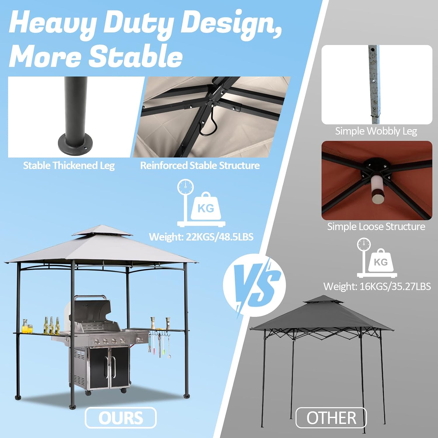 FAB BASED 5x8 Grill Gazebo, All-Weather Steel Construction, Double Tiered & Resistance Canopy Roof, Metal Serving Shelves, 2 LED and Bottle Opener for Patio, Backyard, BBQ (Light Gray)