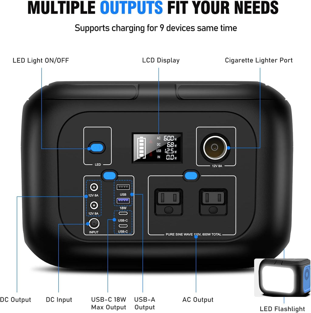 Portable Power Station 600W Power Bank 296Wh Solar Generator Lithium Battery Portable Generator Fast Charging with LED Light Battery Pack 9 Outputs Power Supply for Home Camping Emergency Backup