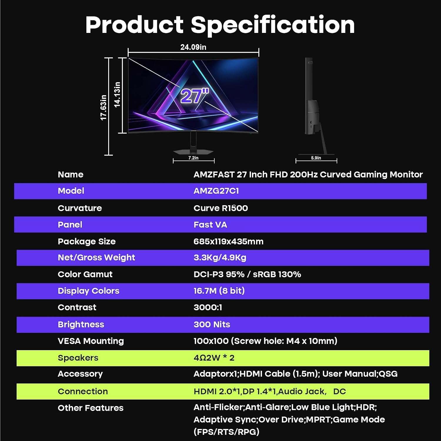 Amzfast 27 inch 200Hz Curved Gaming Monitor, FHD 1080p with Built-in Speakers, FreeSync, MPRT 1ms, 130% sRGB, 3000:1, 1500R, VESA Mount, HDMI 2.0&DP 1.4, 12 Months Warranty Exchange