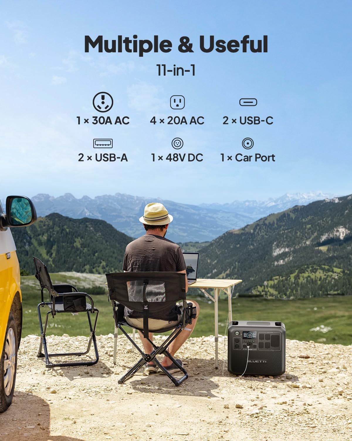BLUETTI AC200L Portable Power Station & Charger 1 (Ships Separately), 2048Wh LFP Backup, 560W DC-DC Alternator Charger, 3.6H Full Charge via Car, Perfect for Road Trips, RVs, Power Outages