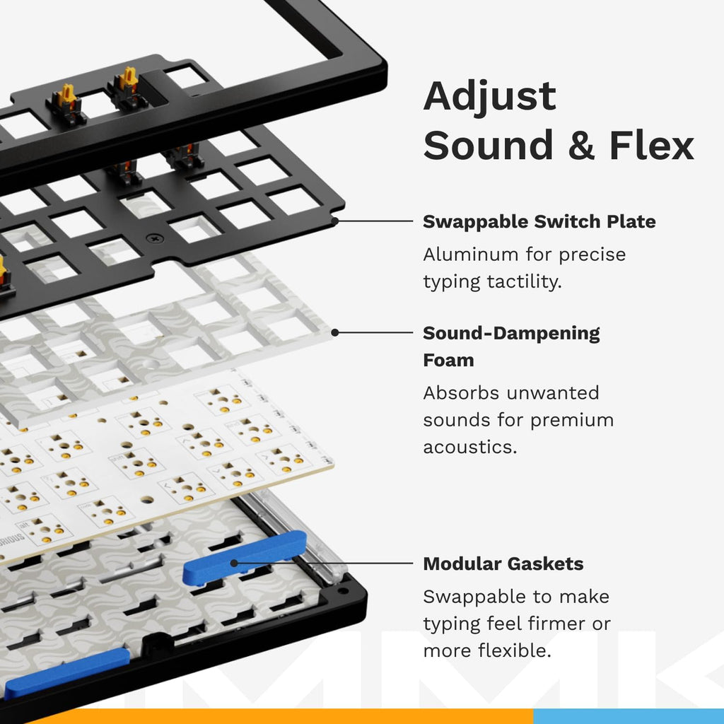 Glorious Gaming - GMMK 3 Custom Mechanical Gaming Keyboard with Knob, 75% Tenkeyless Keyboard, Modular Gasket System, Doubleshot PBT Keycaps, Aluminum Switch Plate, Hotswappable Switches, ANSI (Black)