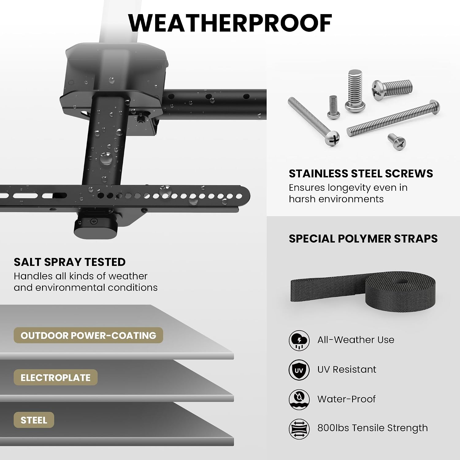 ZeboZap ZZTVC2144 Full Motion Outdoor Ceiling TV Mount Height Adjustable Hanging Mount for Patio Gazebo or Pergola Fits 32 to 55 Inch TVs with Tilt Swivel Flip Down Holds Up to 110 Pounds