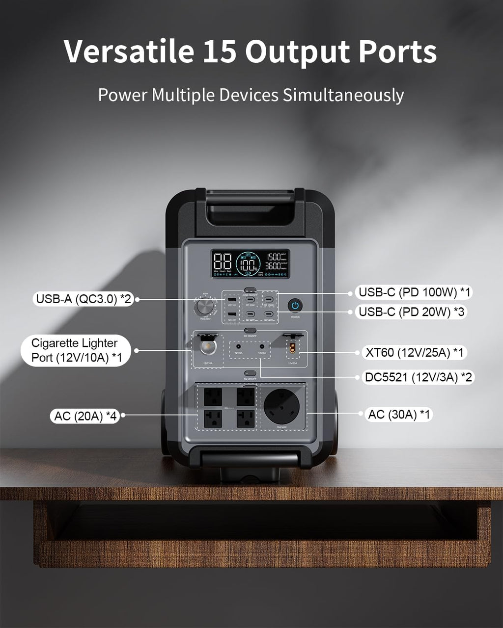 ABOK Ark3600 Portable Power Station with 500W Alternator Charger, 3840Wh LiFePO4 Battery, 3600W Electric Solar Generator for Garage, Off-Grid Living, Camping, RVs, Outdoor Adventures, Power Outages