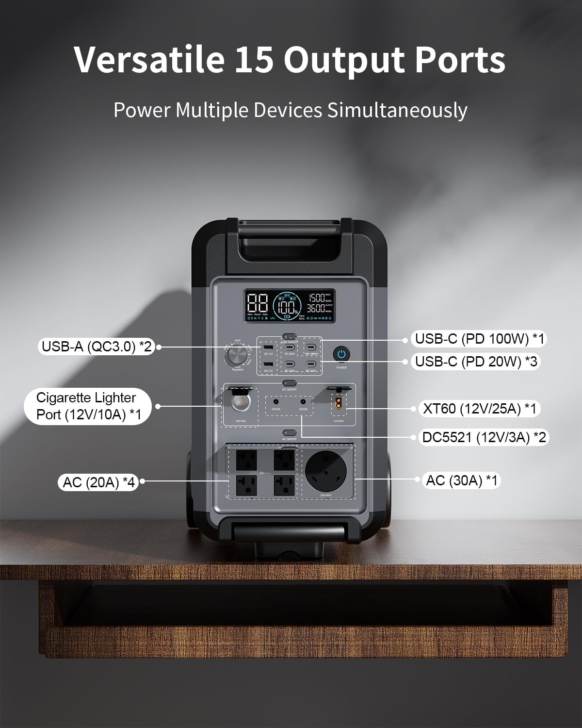 ABOK Ark3600 Portable Power Station with 500W Alternator Charger, 3840Wh LiFePO4 Battery, 3600W Electric Solar Generator for Garage, Off-Grid Living, Camping, RVs, Outdoor Adventures, Power Outages