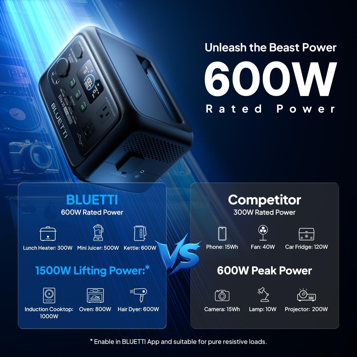 BLUETTI Elite 30 V2 Portable Power Station 600W (Power Lifting 1500W), 288Wh LiFePO4 Battery with 10ms UPS, Emergency Backup Power for Home Blackout/Winter Storm, Solar Generator for Camping/Road Trip
