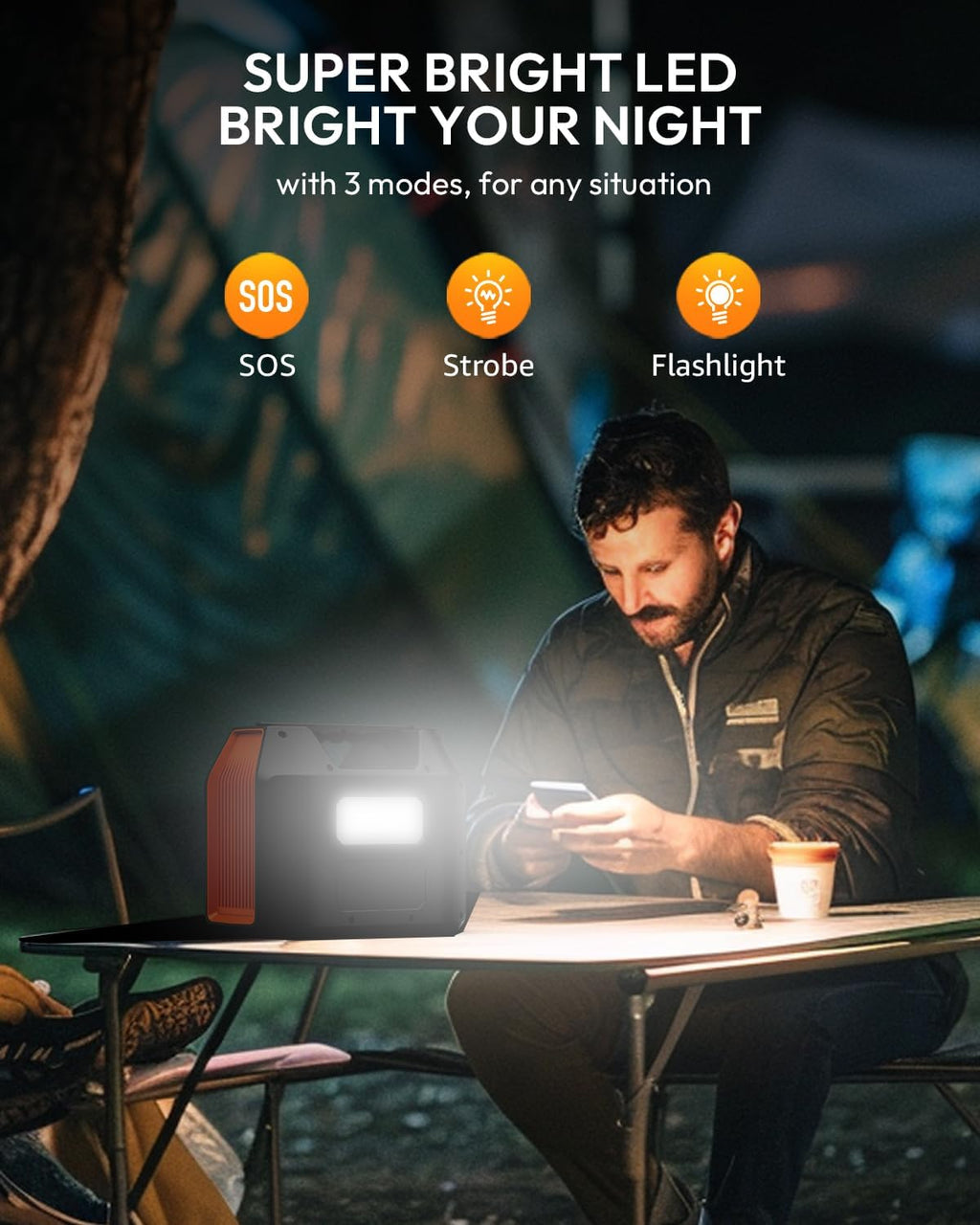 Solar Powered Generator, 300W Portable Power Station with Solar Panel 40W Included, 110V Pure Sine Wave 256Wh LiFePO4 Battery Pack with AC Outlet for Camping, Home Emergency, Traveling, RV Trip