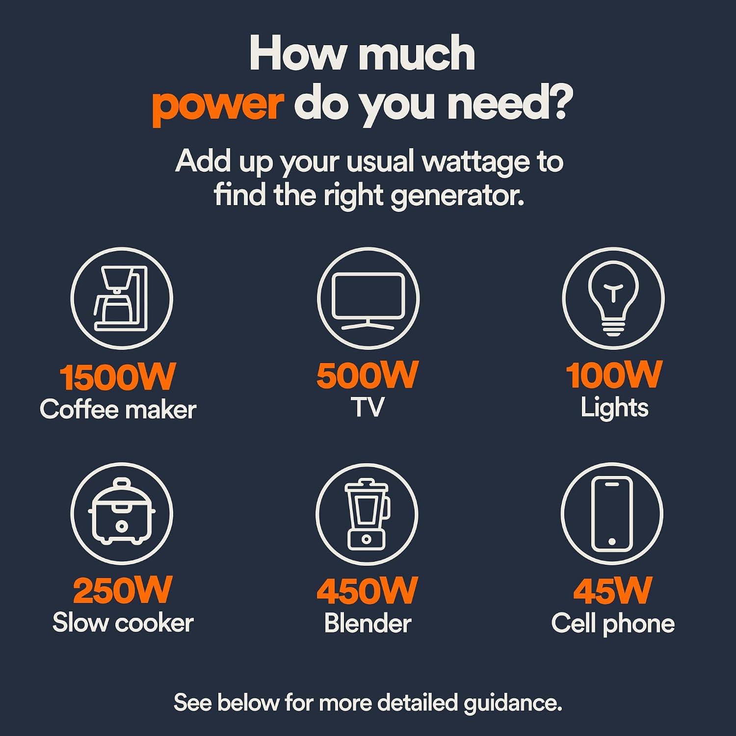 Generac 2,500-Watt Gas Powered Portable Inverter Generator - Lightweight and Compact Design - Produces Clean, Stable Power - Quiet Operation - Great for Home Backup, Camping, and RV Use