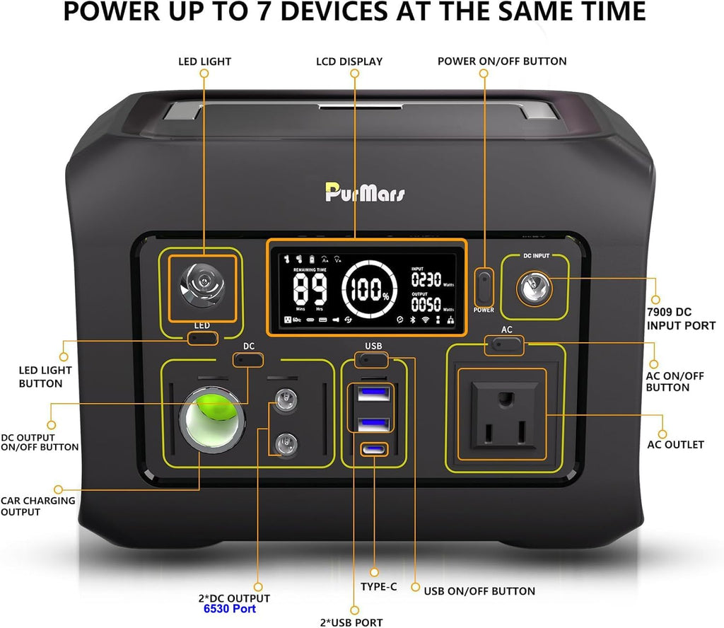 Portable Power Station 300W(Peak 500W),288Wh (90,000mAh) Solar Generator with 110V Pure Sine Wave AC Outlet,lifepo4 Battery Portable Power Bank for Outdoor Camping, Traveling,and Emergencies