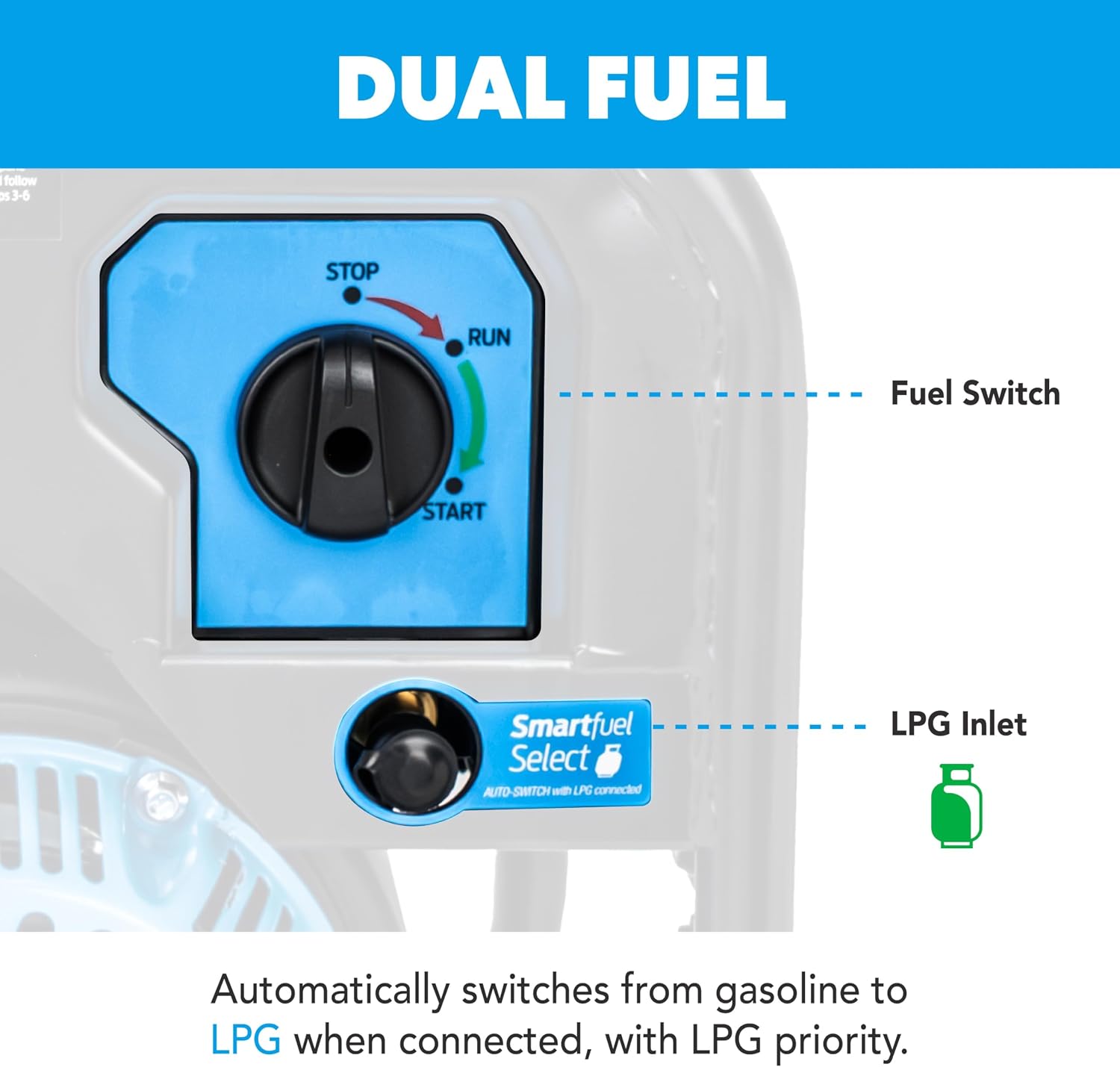 Pulsar PGX5250BiXCO 5250W Dual Fuel Inverter Generator – Gas & Propane, CO Sentry, RV Ready 30A Outlet, Digital Display, Portable Quiet Power for Home Backup, Camping & Jobsite