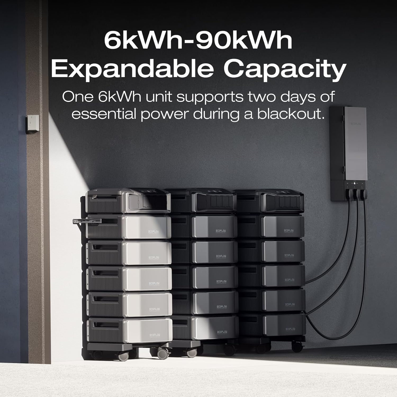 EF ECOFLOW DELTA Pro Ultra with Smart Home Panel 2 with AC cable, 6144Wh Power Station, Lifepo4 Battery Backup Expandable to 90kWh,120/240V 7200W AC Output, Solar Generator for Home Use