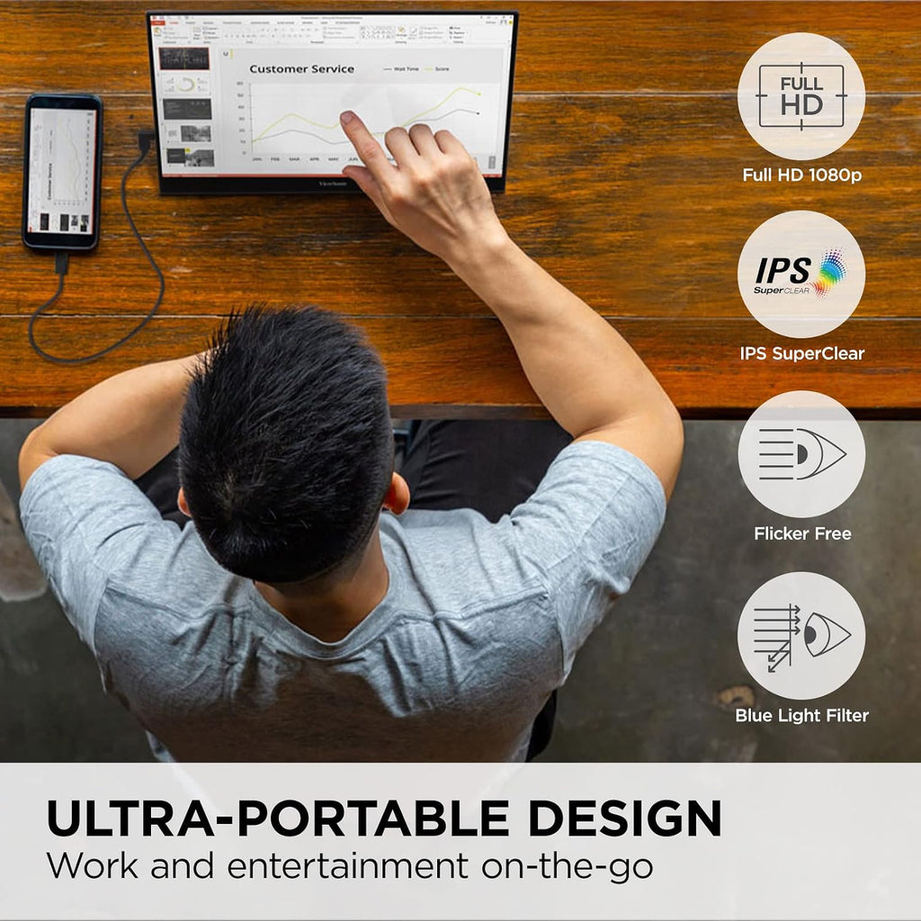 ViewSonic TD1655 15.6 Inch 1080p Touchscreen Portable Monitor, IPS Display for Interactive Workflows and Second Screen Productivity, Built-in Stand, 60W USB-C, mini HDMI, and Smart Cover